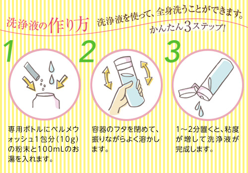 ●【24.4月CP・4%オフ】全身洗浄料ベルメウォッシュ