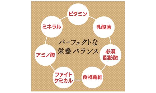 ●【6月キャンペーン・4%オフ】オーガニック ビヨンド・グリーンズ