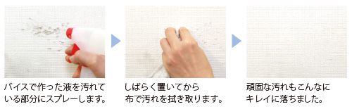●【6月キャンペーン・8%オフ】洗濯洗浄剤 バイス