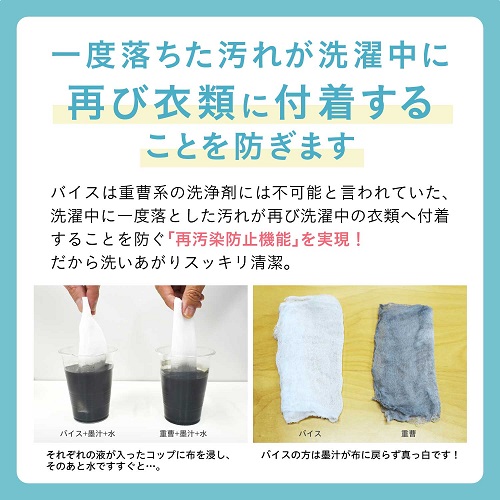 洗濯洗浄剤 バイス イオンの力で衣類の汚れを落とす洗濯用洗浄剤
