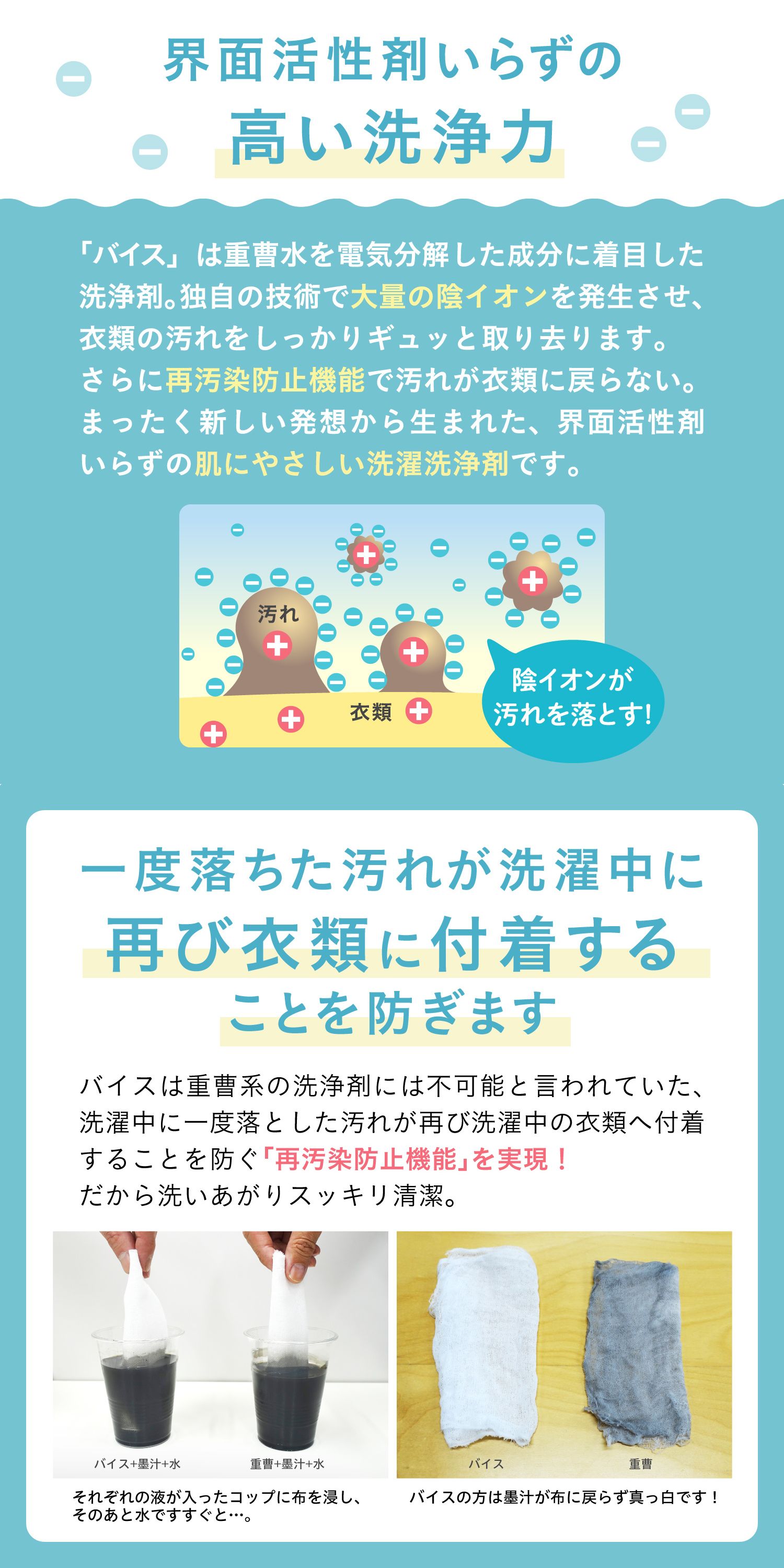 洗濯洗浄剤 バイス イオンの力で衣類の汚れを落とす洗濯用洗浄剤
